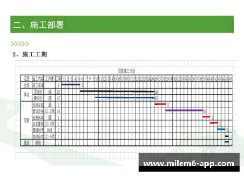 战队球员强化计划及实施策略分析