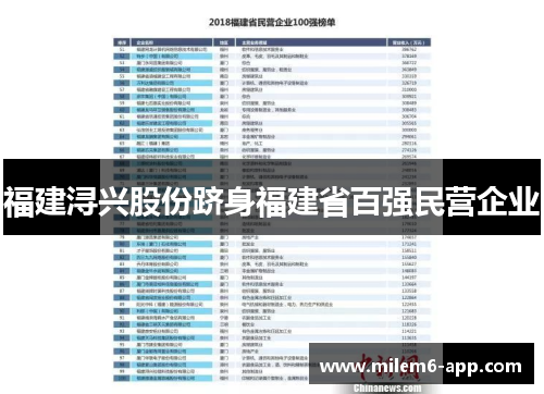 福建浔兴股份跻身福建省百强民营企业