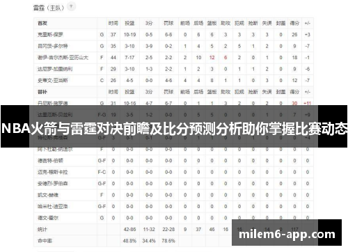 NBA火箭与雷霆对决前瞻及比分预测分析助你掌握比赛动态