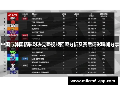 中国与韩国精彩对决完整视频回顾分析及赛后精彩瞬间分享
